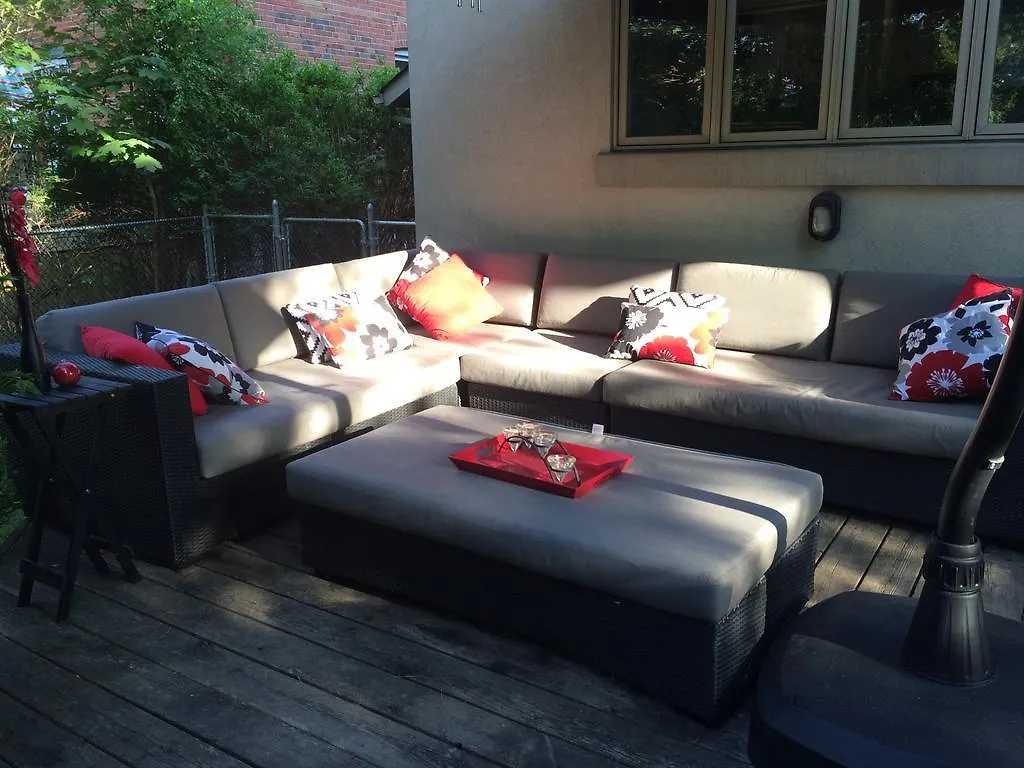 Oasis In Midtown Toronto Apartment