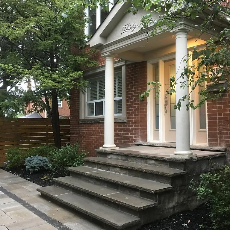 Oasis In Midtown Toronto Apartment